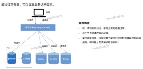 HCIP學習筆記 數(shù)據(jù)庫服務(wù)規(guī)劃之數(shù)據(jù)處理服務(wù)